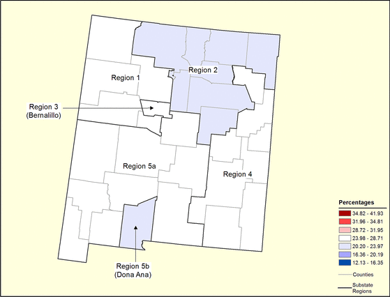 Figure 32.8 Follow 'D' link at right for long description.