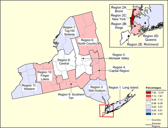 Figure 33.10 Follow 'D' link at right for long description.