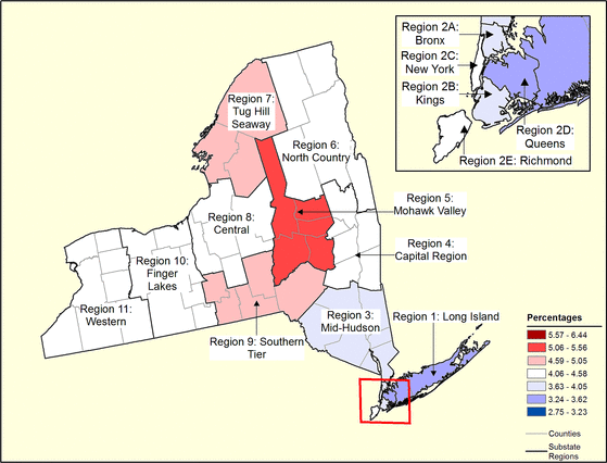 Figure 33.11 Follow 'D' link at right for long description.