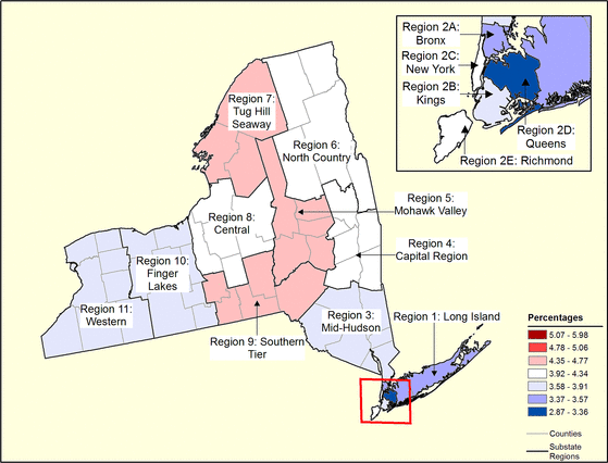 Figure 33.14 Follow 'D' link at right for long description.