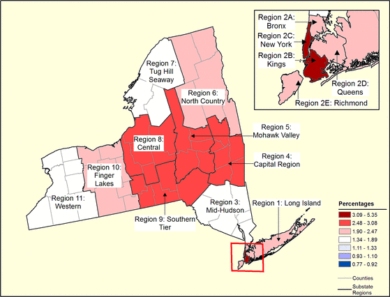 Figure 33.4 Follow 'D' link at right for long description.