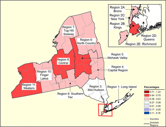 Figure 33.5 Follow 'D' link at right for long description.