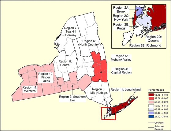 Figure 33.6 Follow 'D' link at right for long description.