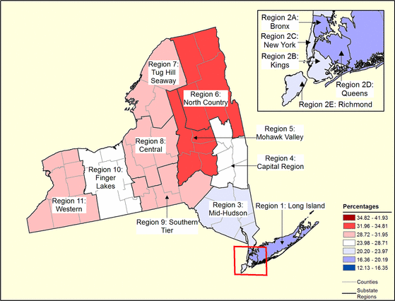 Figure 33.8 Follow 'D' link at right for long description.