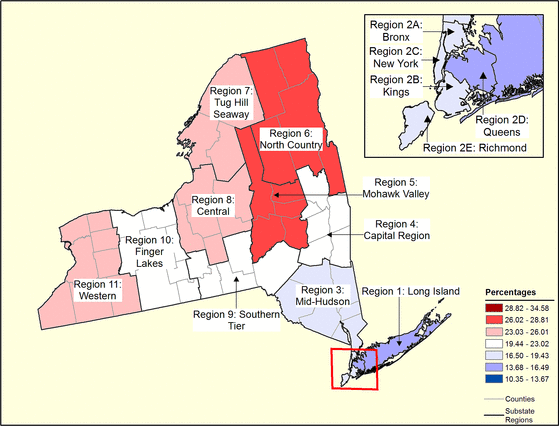 Figure 33.9 Follow 'D' link at right for long description.