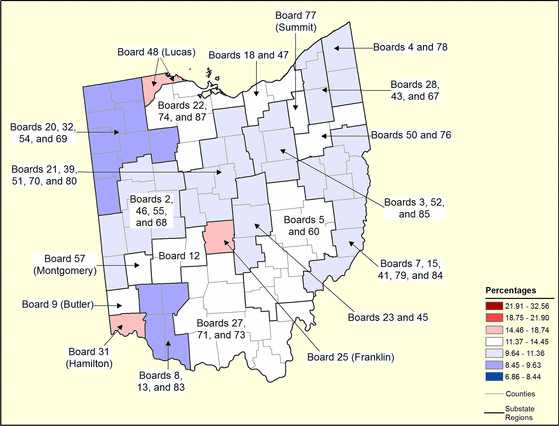Figure 36.1 Follow 'D' link at right for long description.