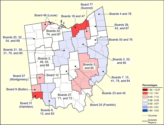 Figure 36.10 Follow 'D' link at right for long description.
