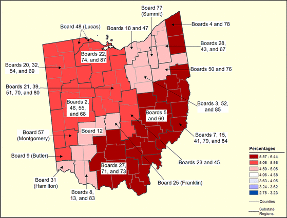 Figure 36.11 Follow 'D' link at right for long description.