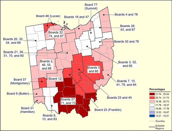 Figure 36.12 Follow 'D' link at right for long description.