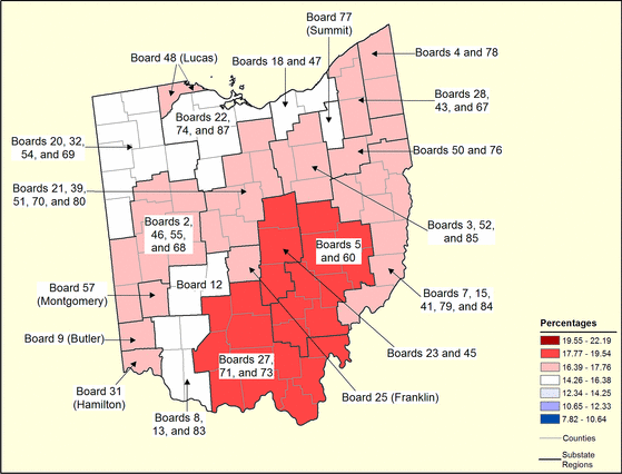 Figure 36.13 Follow 'D' link at right for long description.