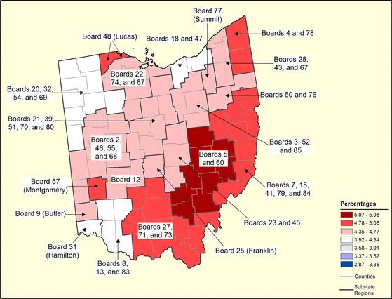 Figure 36.14 Follow 'D' link at right for long description.