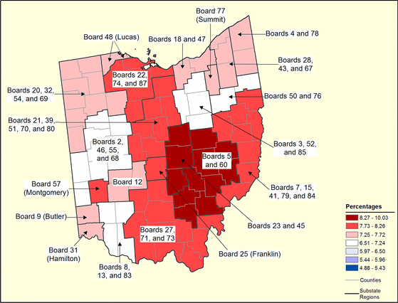 Figure 36.15 Follow 'D' link at right for long description.