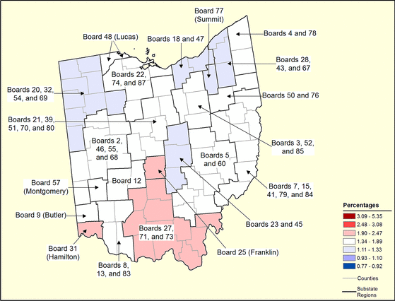 Figure 36.4 Follow 'D' link at right for long description.