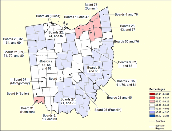 Figure 36.6 Follow 'D' link at right for long description.