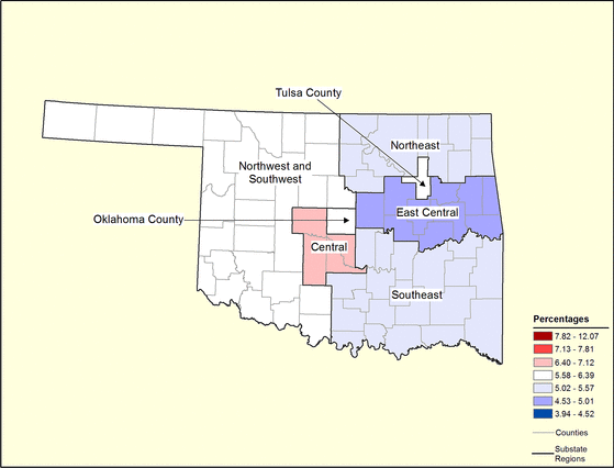 Figure 37.10 Follow 'D' link at right for long description.