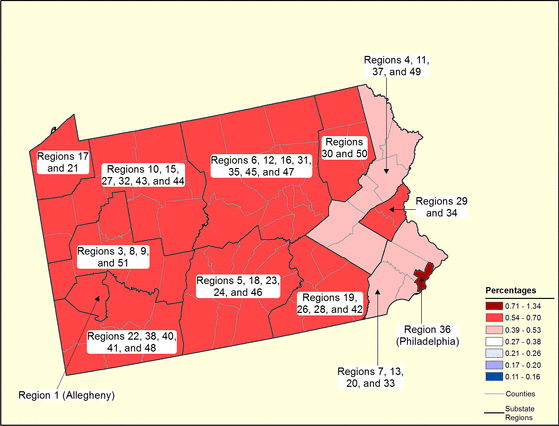 Figure 39.5 Follow 'D' link at right for long description.
