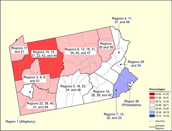 Figure 39.8 Follow 'D' link at right for long description.