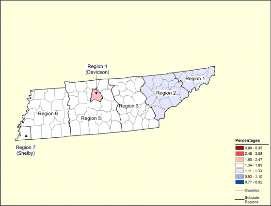 Figure 43.4 Follow 'D' link at right for long description.