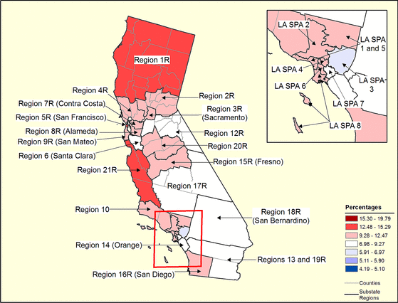 Figure 5.2 Follow 'D' link at right for long description.