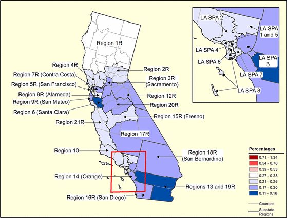 Figure 5.5 Follow 'D' link at right for long description.