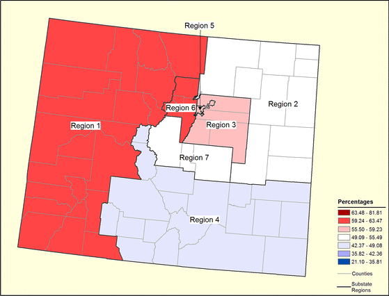 Figure 6.6 Follow 'D' link at right for long description.