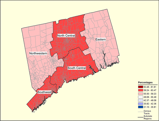 Figure 7.6 Follow 'D' link at right for long description.