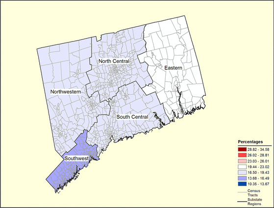 Figure 7.9 Follow 'D' link at right for long description.
