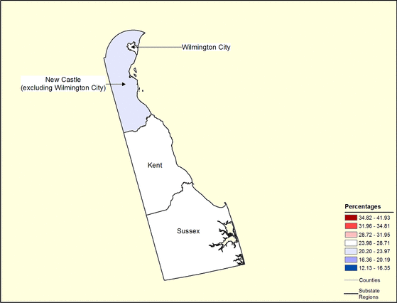 Figure 8.8 Follow 'D' link at right for long description.