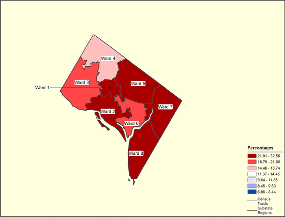 Figure 9.1 Follow 'D' link at right for long description.