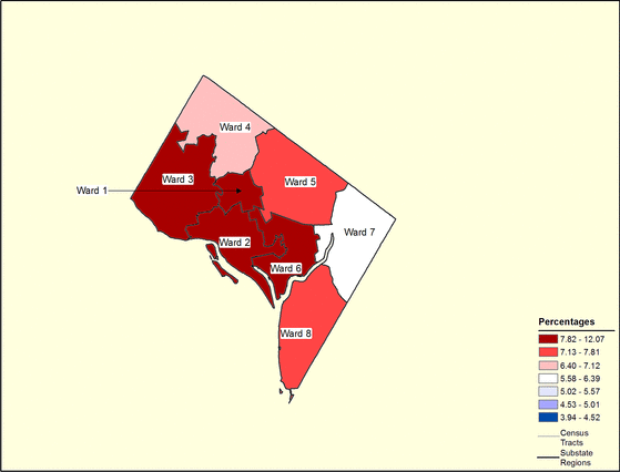 Figure 9.10 Follow 'D' link at right for long description.
