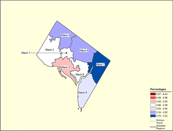 Figure 9.11 Follow 'D' link at right for long description.