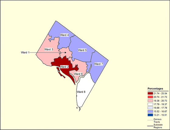 Figure 9.12 Follow 'D' link at right for long description.