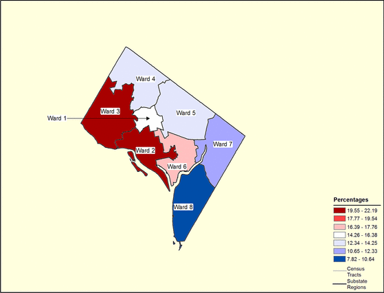 Figure 9.13 Follow 'D' link at right for long description.