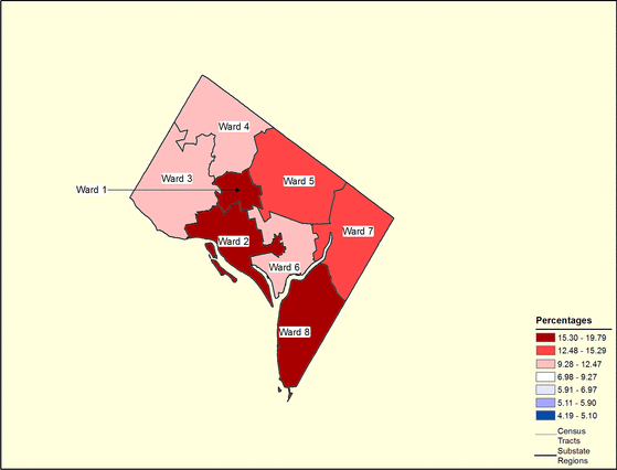 Figure 9.2 Follow 'D' link at right for long description.