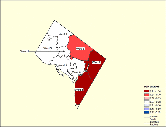 Figure 9.5 Follow 'D' link at right for long description.