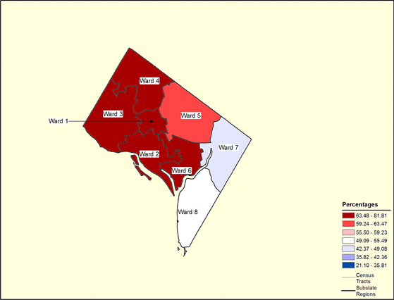 Figure 9.6 Follow 'D' link at right for long description.