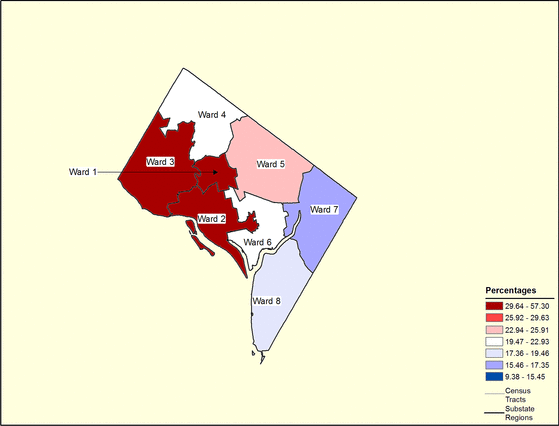 Figure 9.7 Follow 'D' link at right for long description.