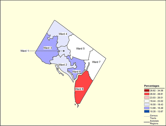 Figure 9.9 Follow 'D' link at right for long description.