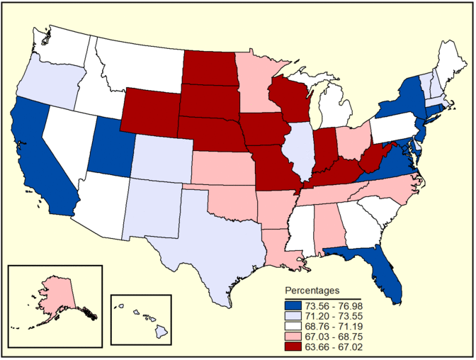 Figure 19a. Follow 'D' link at right for long description.