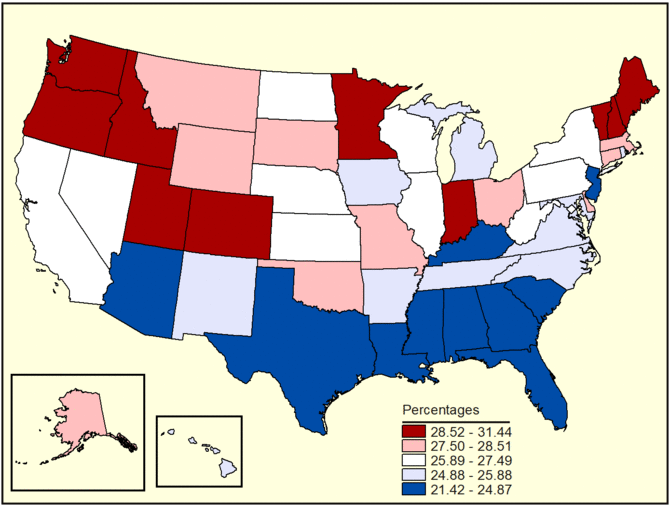 Figure 28b. Follow 'D' link at right for long description.