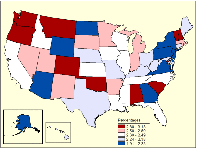 Figure 6b. Follow 'D' link at right for long description.