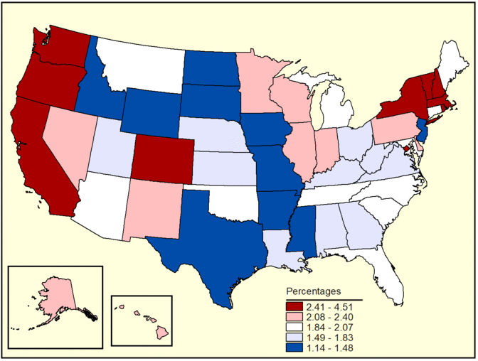 Figure 7a. Follow 'D' link at right for long description.