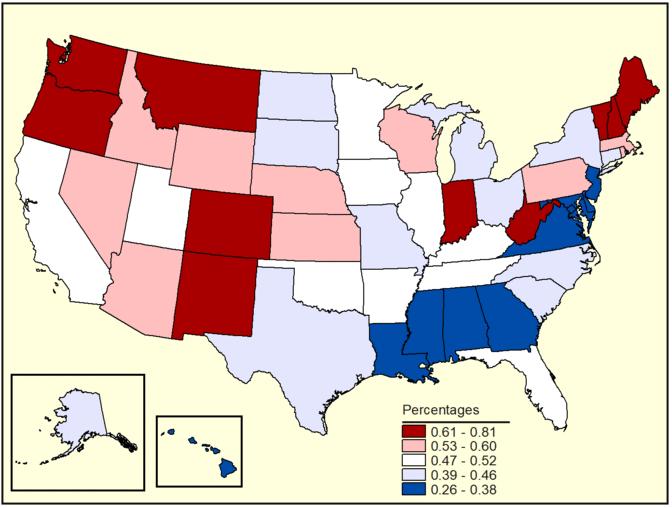 Figure 7b. Follow 'D' link at right for long description.