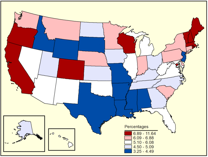 Figure 7c. Follow 'D' link at right for long description.