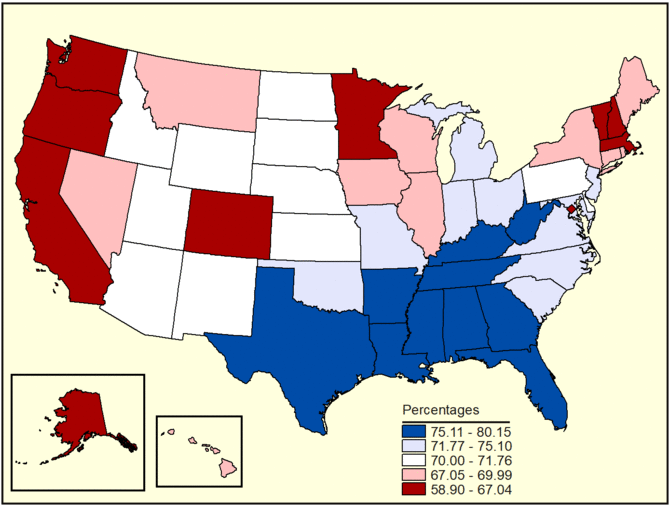 Figure 8a. Follow 'D' link at right for long description.