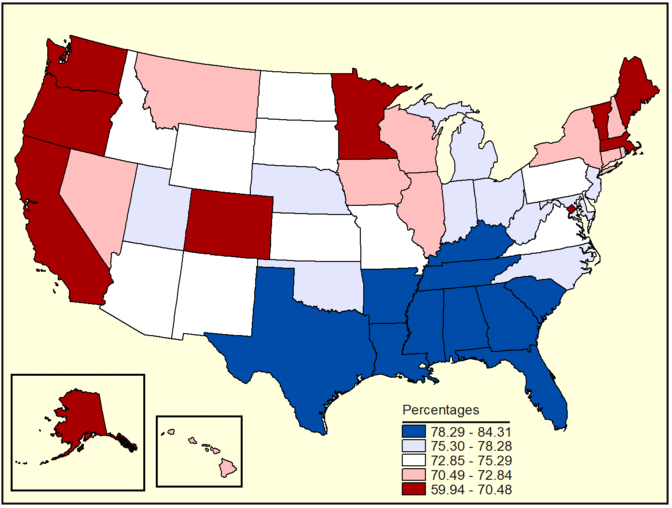 Figure 8d. Follow 'D' link at right for long description.