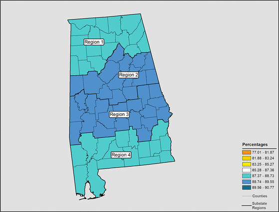 Figure 1.10 Follow 'D' link at right for long description.
