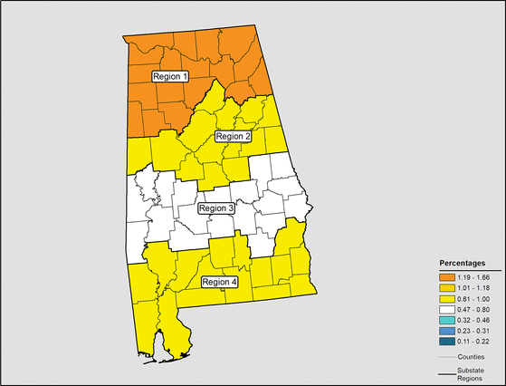 Figure 1.11 Follow 'D' link at right for long description.