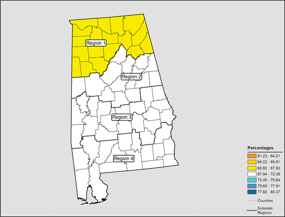 Figure 1.20 Follow 'D' link at right for long description.