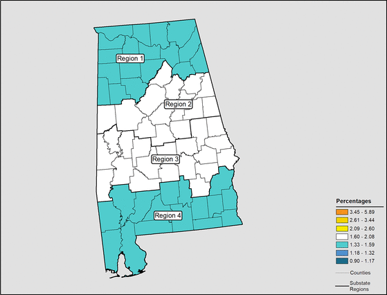 Figure 1.7 Follow 'D' link at right for long description.